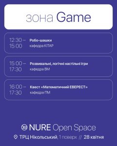 NURE Open Space - SnapArt: Зафіксуй Красу від кафедри МІРЕС